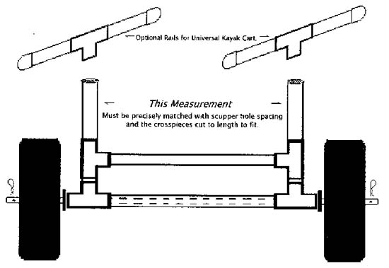 PVC Beach Cart Plans